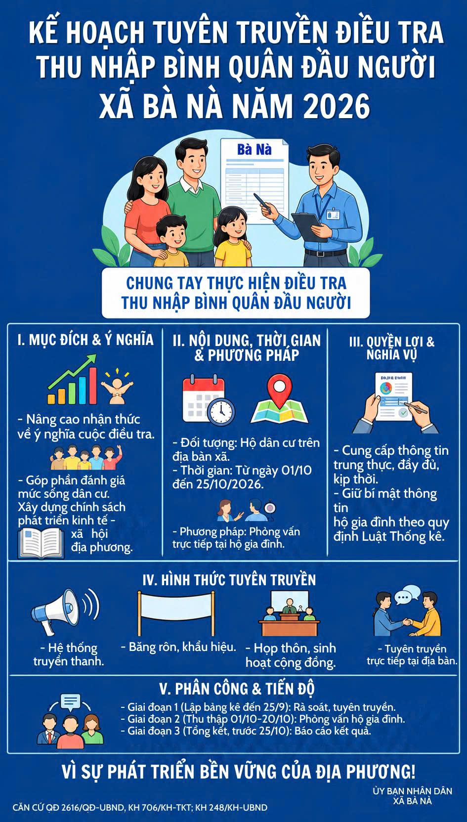 Kế hoạch tuyên truyền điều tra thu nhập bình quân đầu người xã Bà Nà năm 2026