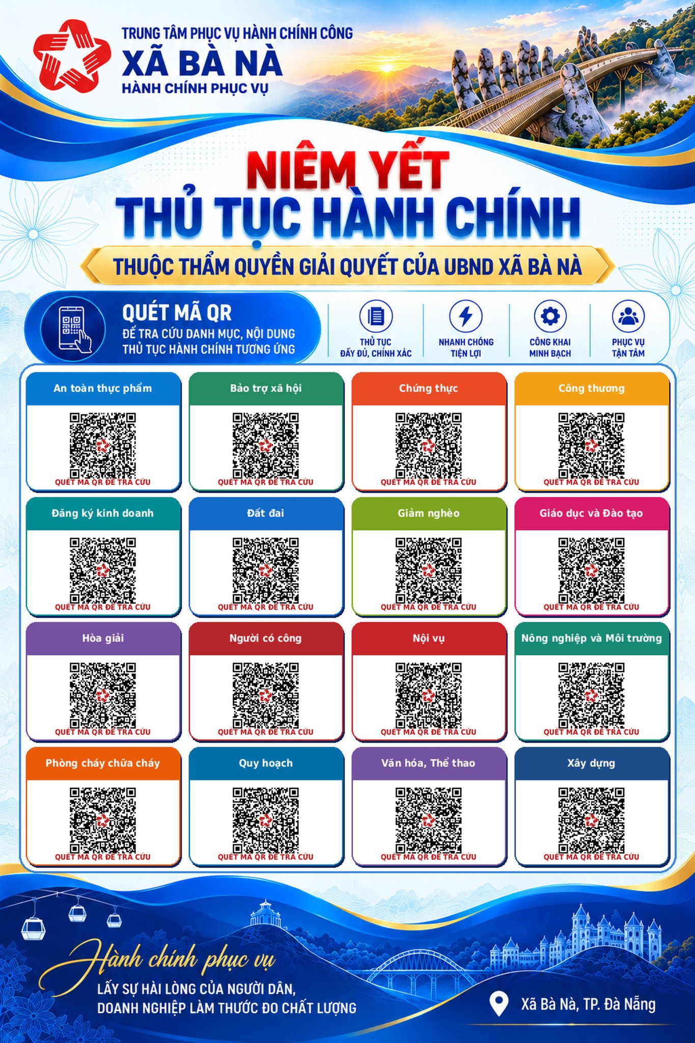Niêm yết thủ tục hành chính thuộc thẩm quyền giải quyết của UBND xã Bà Nà