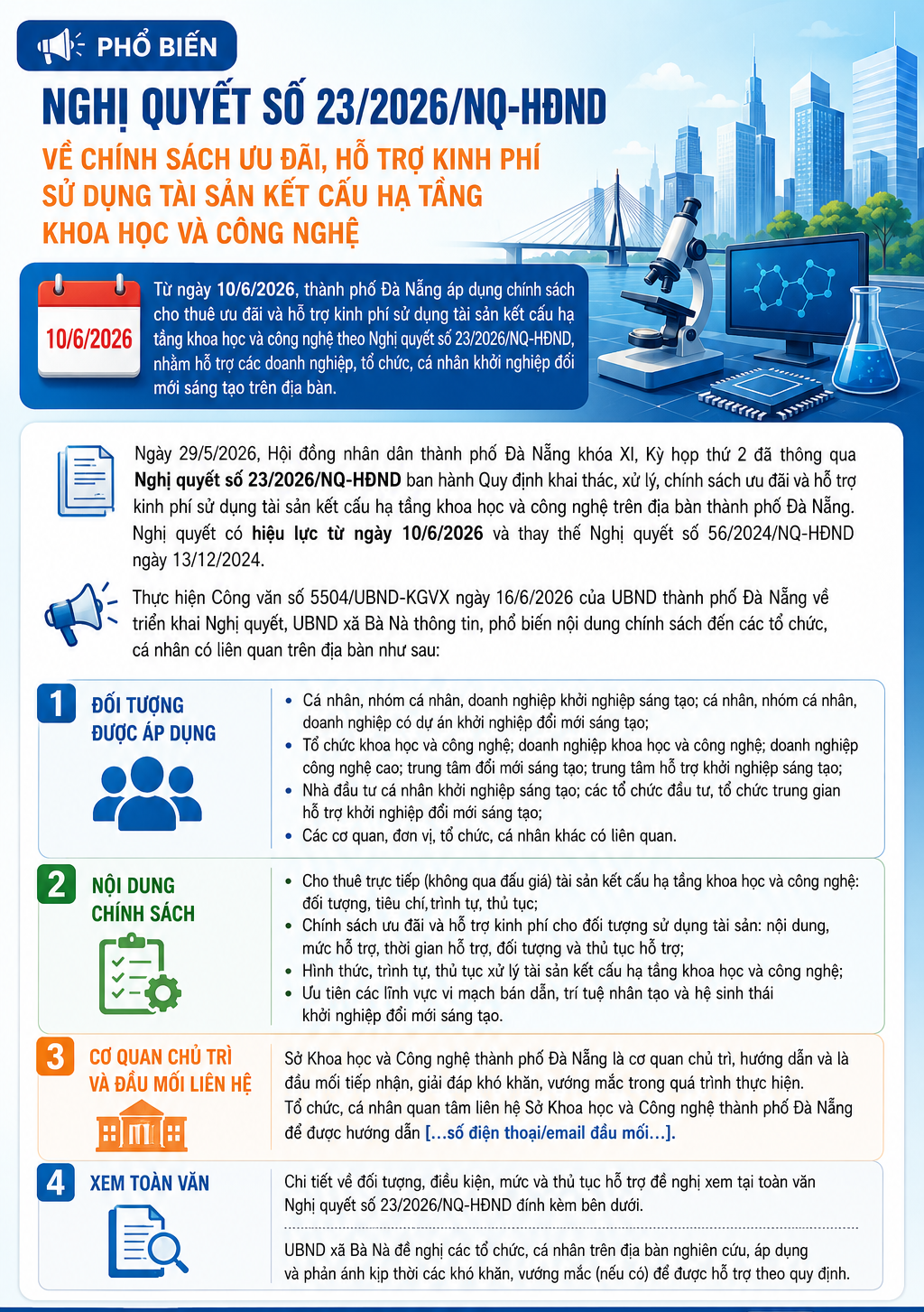 Đà Nẵng ban hành chính sách ưu đãi, hỗ trợ kinh phí thuê hạ tầng khoa học và công nghệ