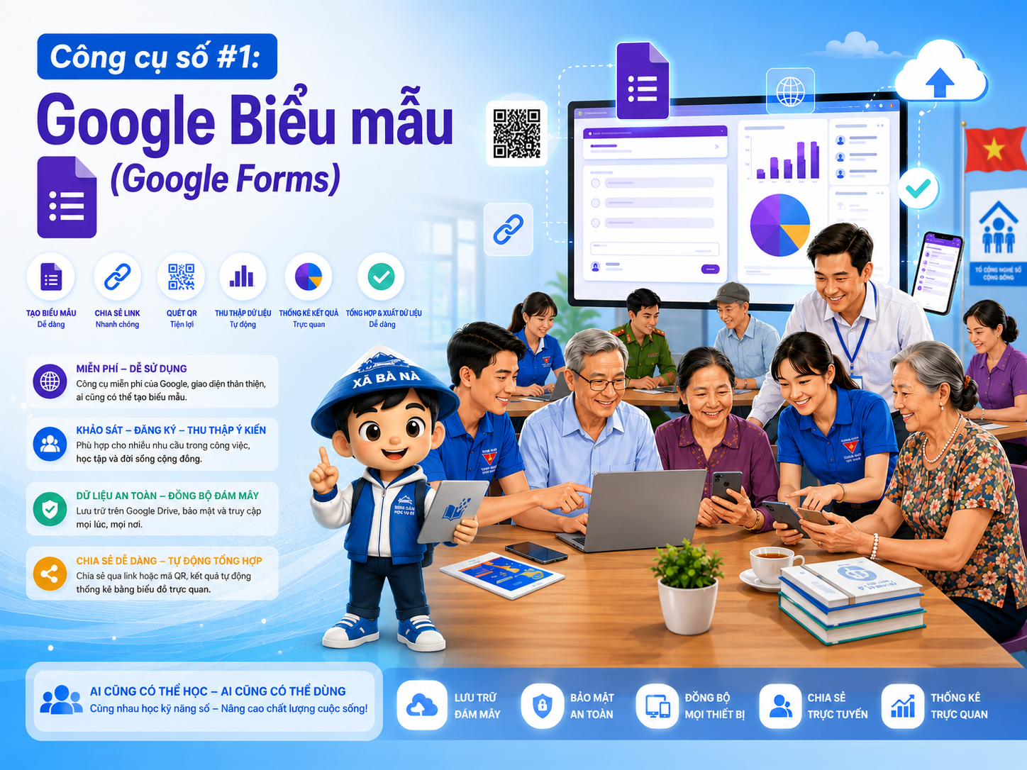 Công cụ số #1: Google Biểu mẫu (Google Forms) — Tạo phiếu khảo sát, đăng ký trực tuyến miễn phí chỉ trong 10 phút